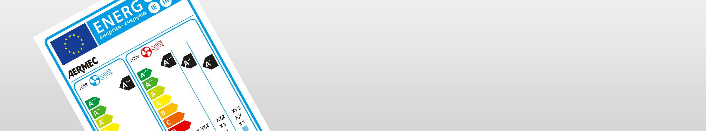 Energy-related Products<br>(ErP) Richtlinie